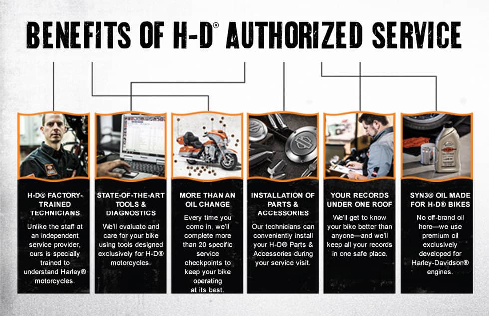 Benefits of H-D Authorized Service.
